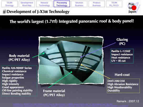 TCLMJ_Panoramic Roof